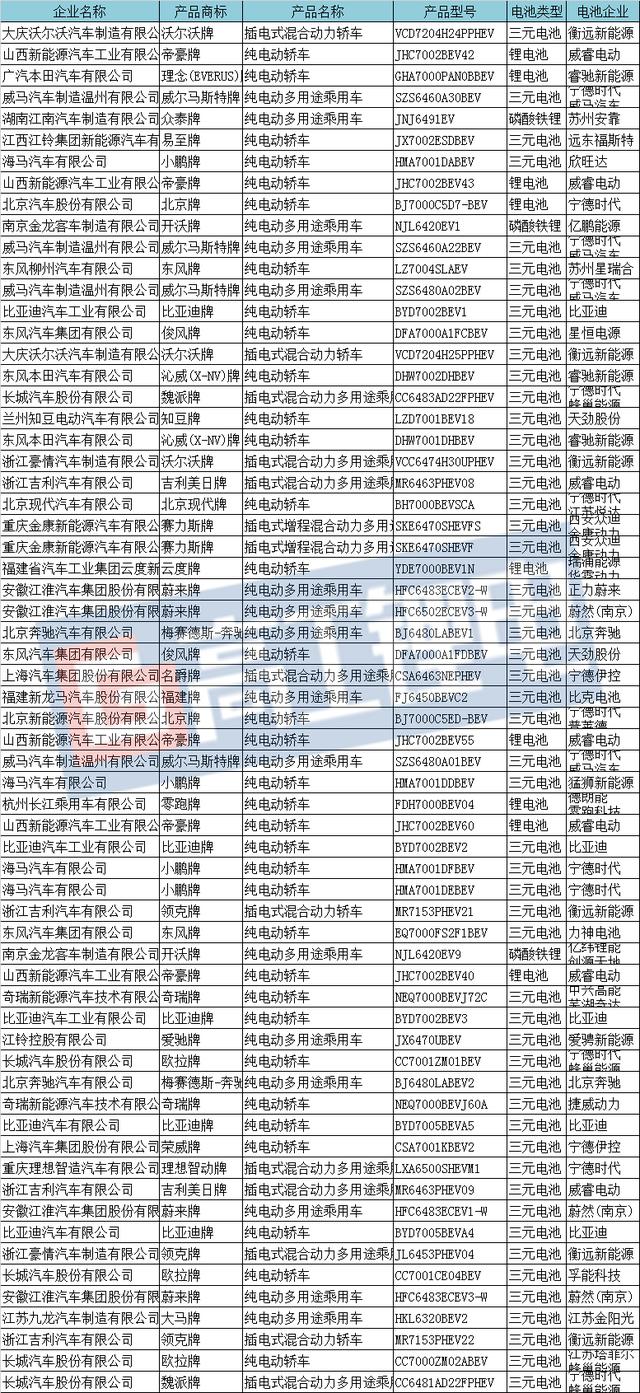 新澳门资料免费长期公开,2024,科学说明解析_冒险款26.851