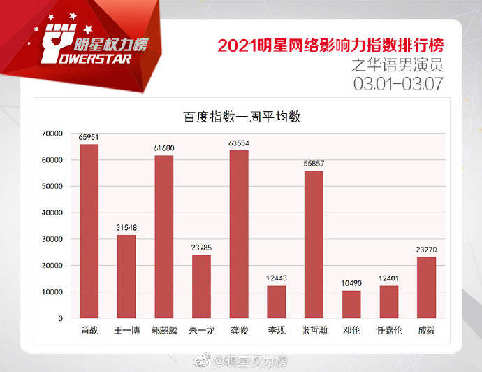 最准一肖100%中一奖,经济方案解析_Hybrid60.640