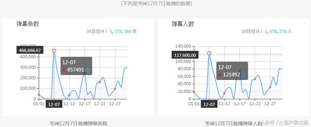 二四六天天免费资料结果118,数据导向计划解析_Surface46.679