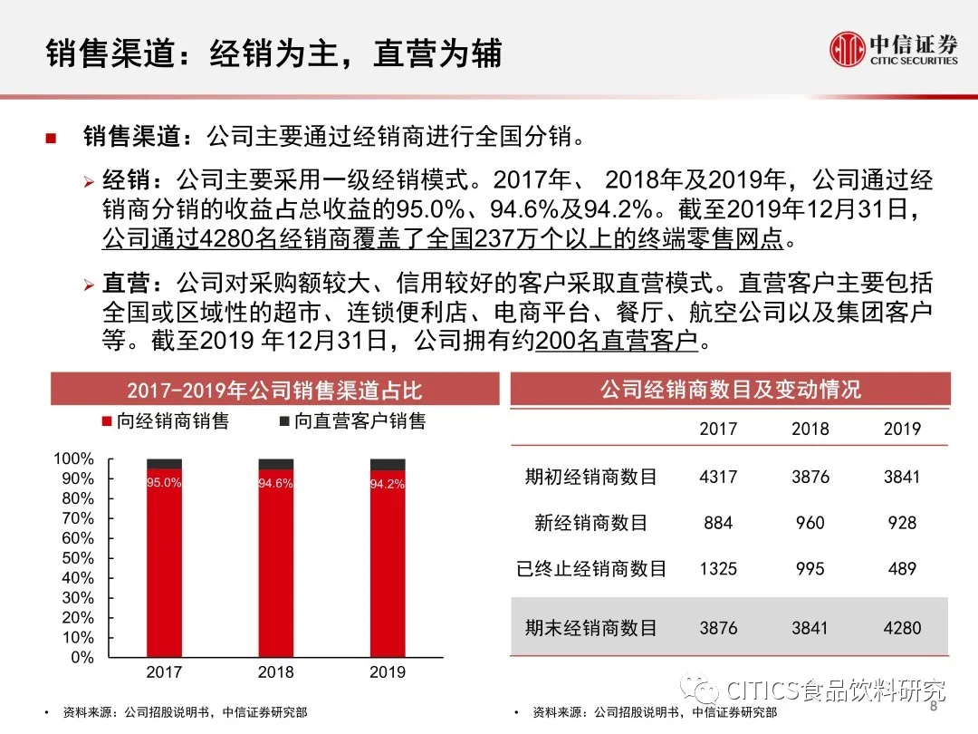 澳彩资料免费资料大全,时代说明解析_GT32.807