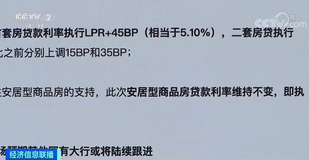 最新建行商贷利率解读与影响分析，深度探讨利率变化及其影响