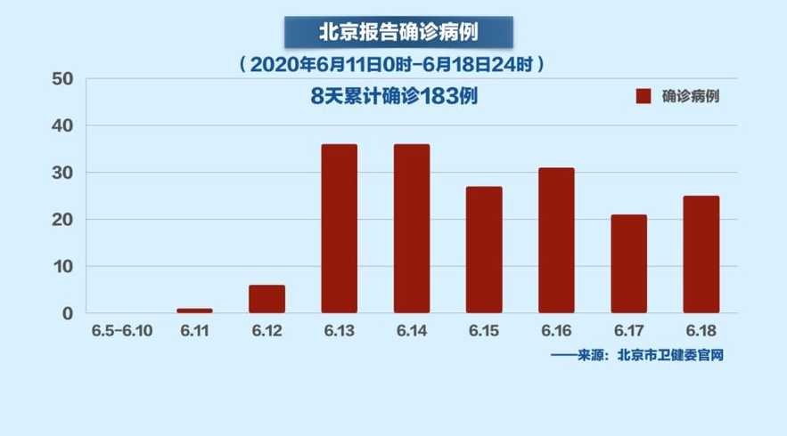 2024年12月25日 第6页