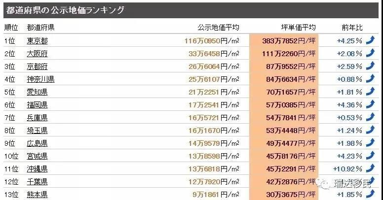 日本新冠疫情最新分析概况