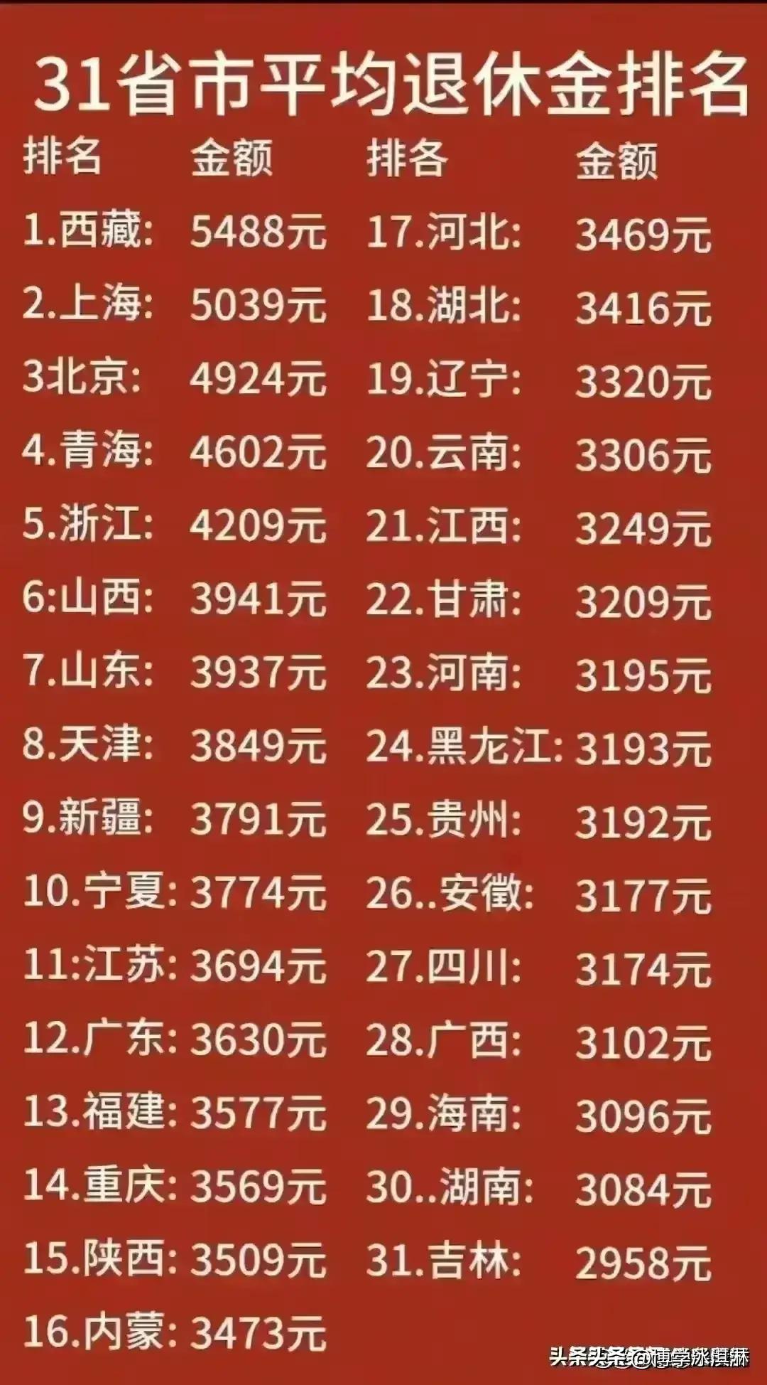 2024六开彩天天免费资料大全,灵活性计划实施_领航款80.529