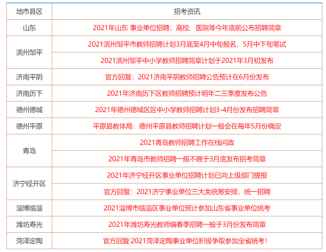 香港正版资料免费资料大全一,决策资料解析说明_冒险版74.572