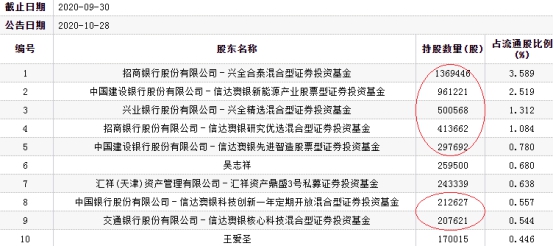 新澳精准资料免费提供最新版,仿真技术方案实现_复古版55.958