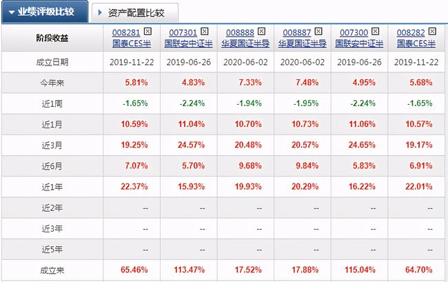 2024澳门天天开好彩资料_,国产化作答解释落实_手游版1.118