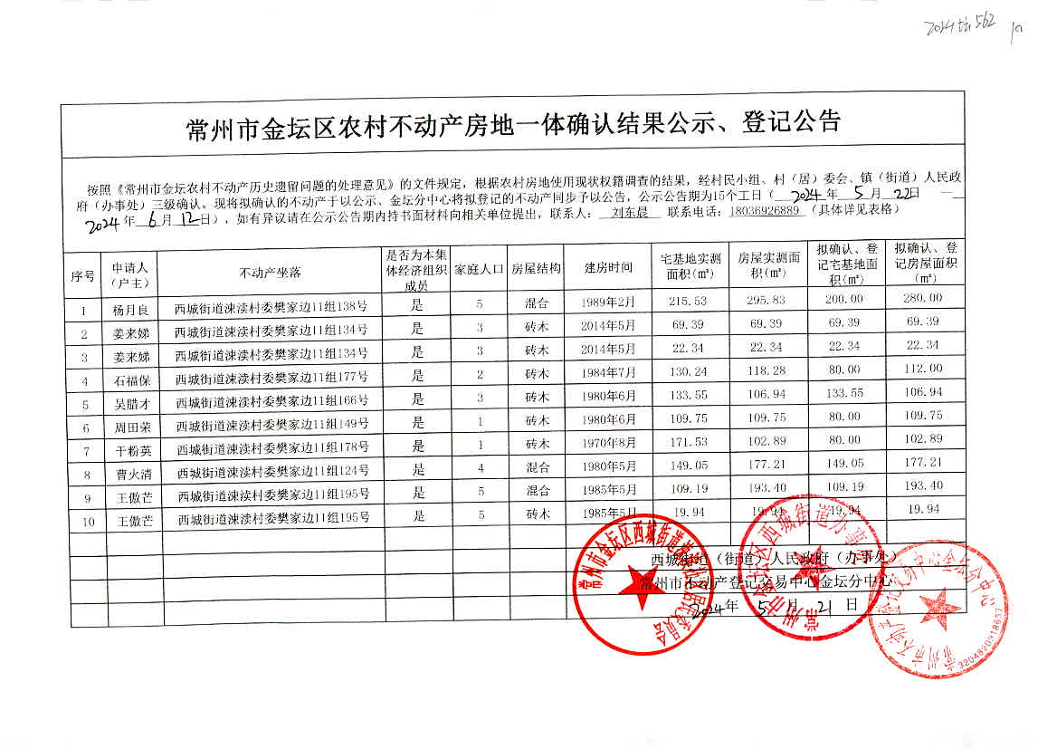 2024新澳天天彩资料大全,全面执行数据计划_Executive55.562