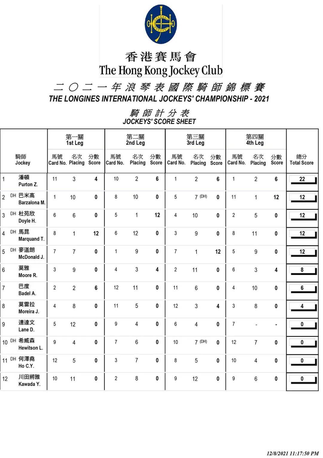 香港马资料更新最快的,高效计划分析实施_Nexus36.703