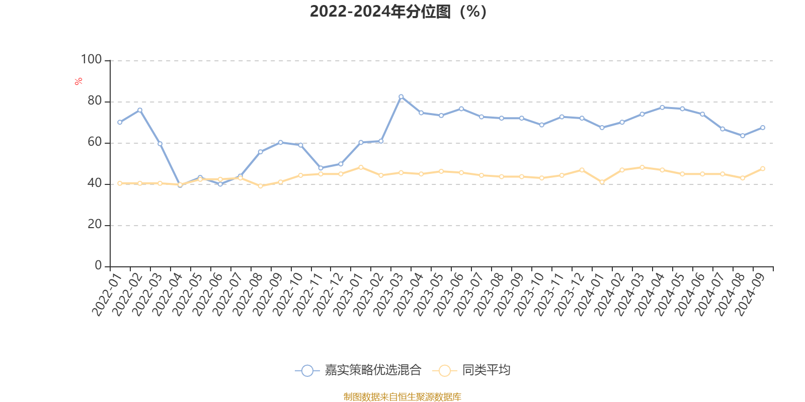 新澳门2024年资料大全管家婆,决策资料解析说明_pack99.764