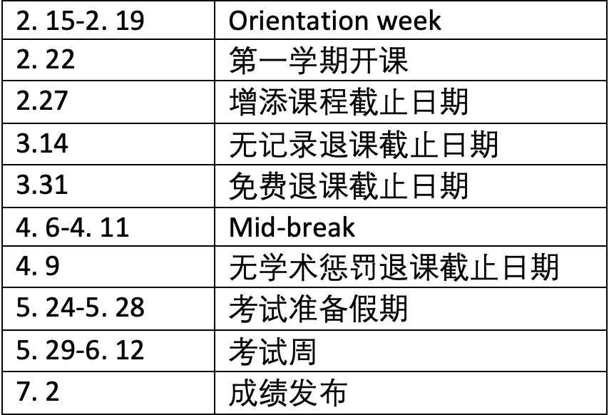 新澳2024今晚开奖结果查询表最新,实效设计计划解析_5DM25.480