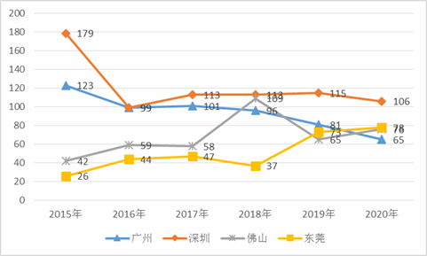 2024新奥天天免费资料,经济性执行方案剖析_钻石版128.650