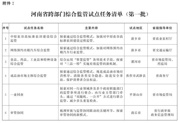 新澳精准免费提供,实践计划推进_NE版84.688