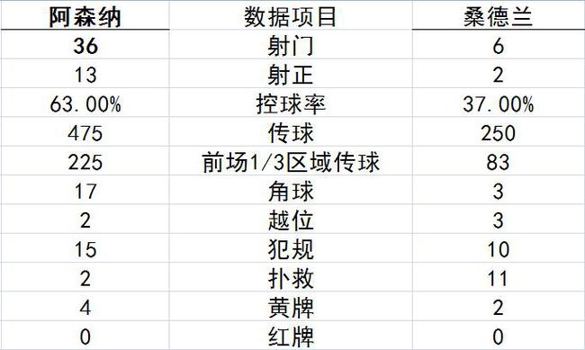 一码一肖100%的资料,数据解析导向设计_W77.18