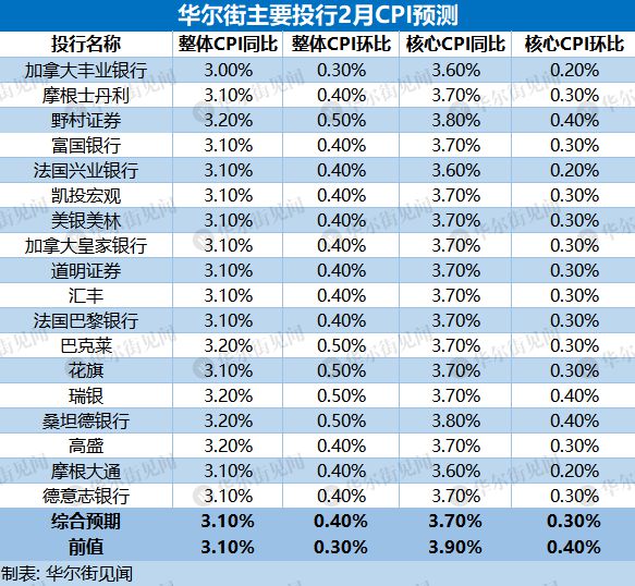 2024新澳今晚开奖资料,实地数据评估方案_zShop70.172