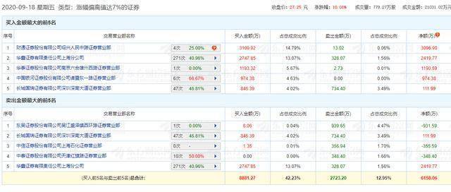 435050cσm查询澳彩资料,科技成语分析定义_UHD版83.312