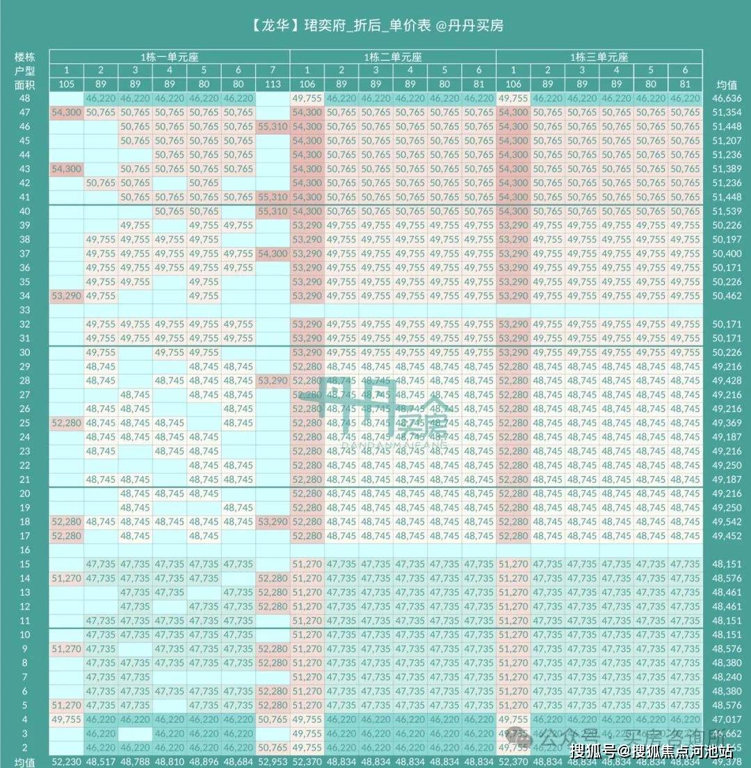 2024年新澳门夭夭好彩,实时数据解析_移动版11.29