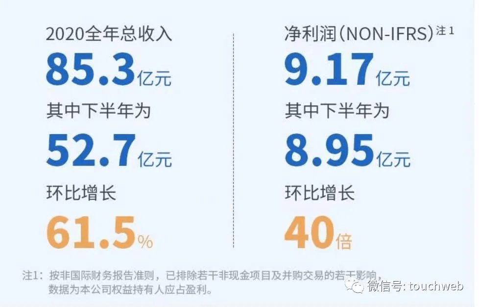 新澳门六开奖最新开奖结果查询,权威方法推进_苹果款25.280