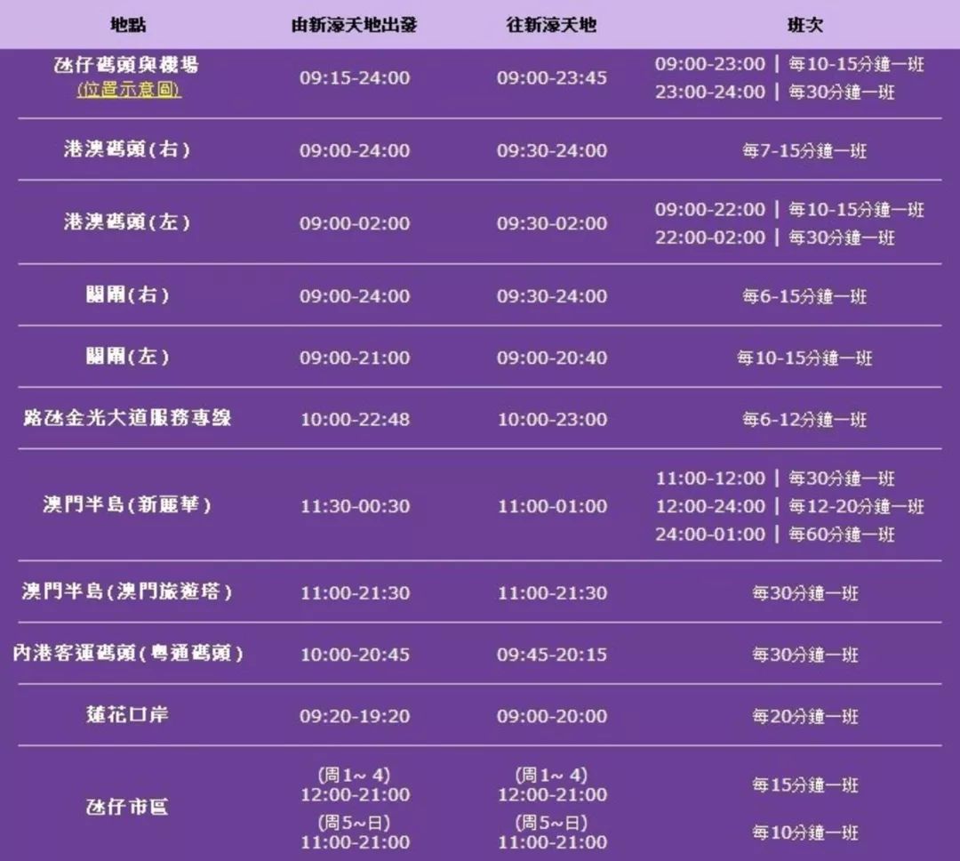 2024澳门六开奖彩查询记录,精细化策略解析_精简版52.320