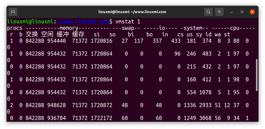 一肖一码100%-中,数据分析决策_Linux27.41