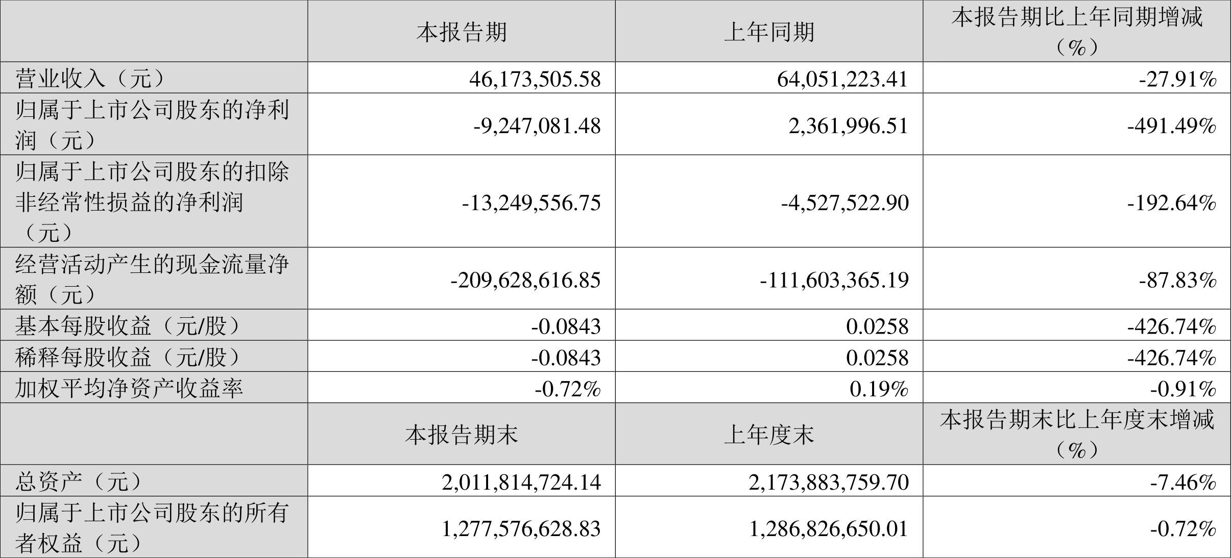 2024澳门六今晚开奖结果出来,实地设计评估数据_Lite81.924