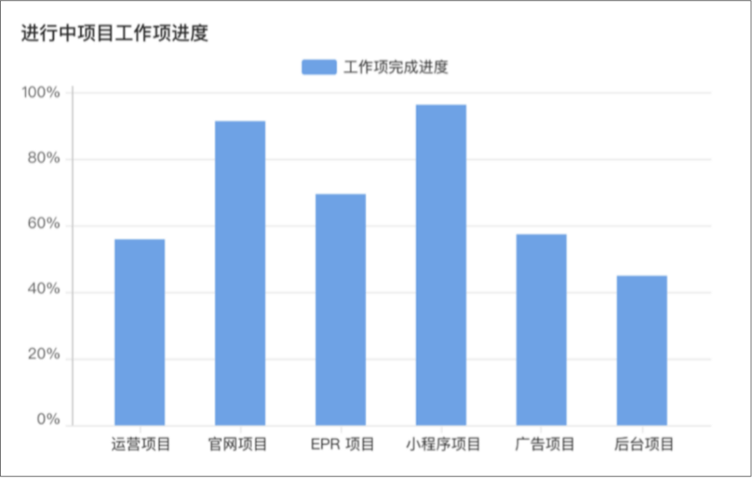 澳门免费材料,全面数据执行计划_超级版62.213