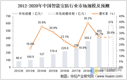 新澳正版全年免费资料 2023,高速响应策略_L版30.767