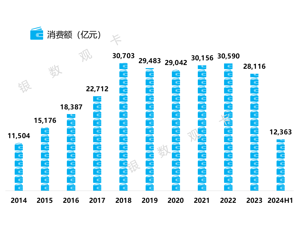 2024年12月 第76页