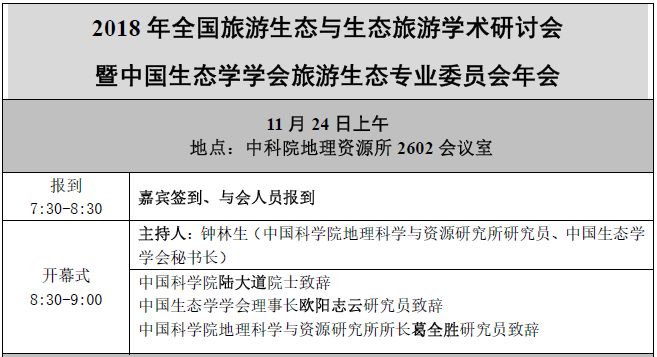 新澳天天开奖资料大全旅游攻略,最新答案解析说明_Hybrid74.505