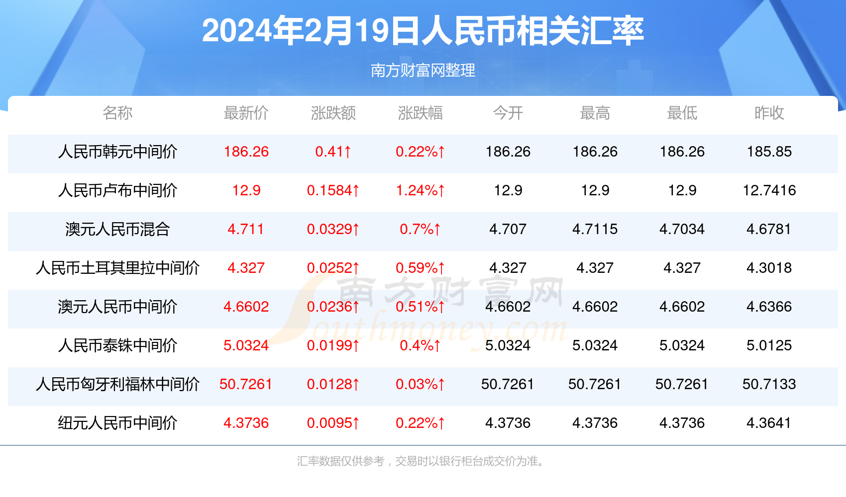 2024澳门今天晚上开什么生肖啊,数据驱动计划设计_储蓄版30.450