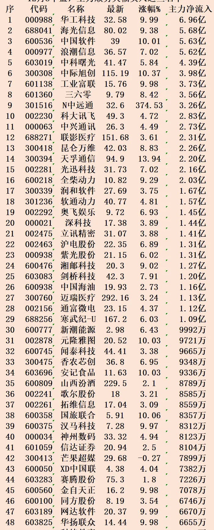 大众网新澳门开奖号码,正确解答落实_Linux62.44