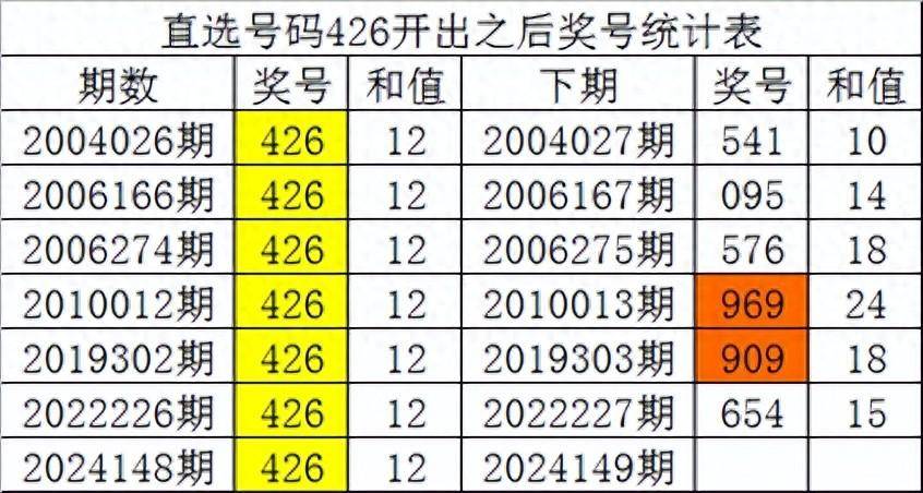 白小姐四肖四码100%准,整体规划讲解_UHD款33.718