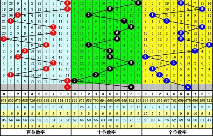 二四六香港资料期期准千附三险阻,现状解答解释定义_基础版32.387