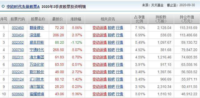 2024新奥历史开奖记录78期,迅速设计执行方案_V32.847