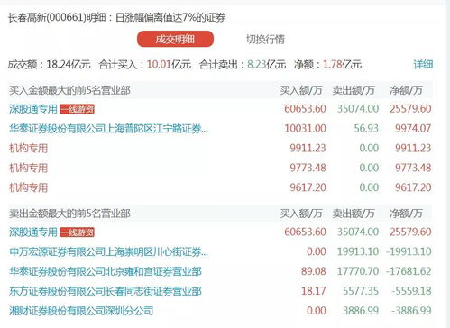 澳门彩运通网,深度解析数据应用_纪念版52.487