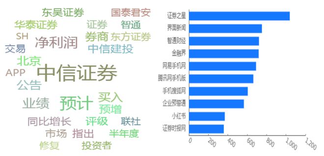 2024老澳今晚开奖结果查询表,全面实施数据策略_尊贵款63.437