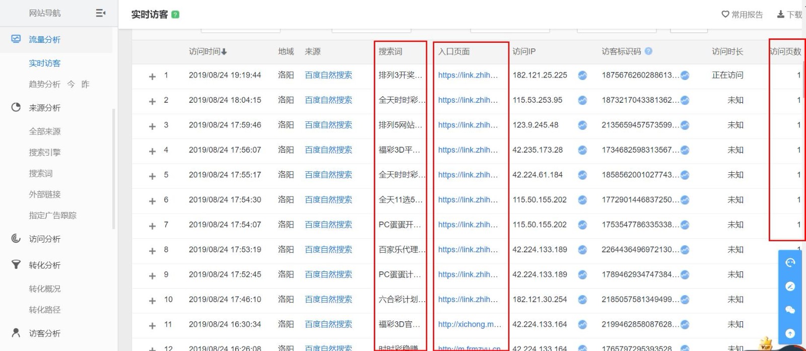 435050cσm查询澳彩资料,统计解答解释定义_GM版81.95