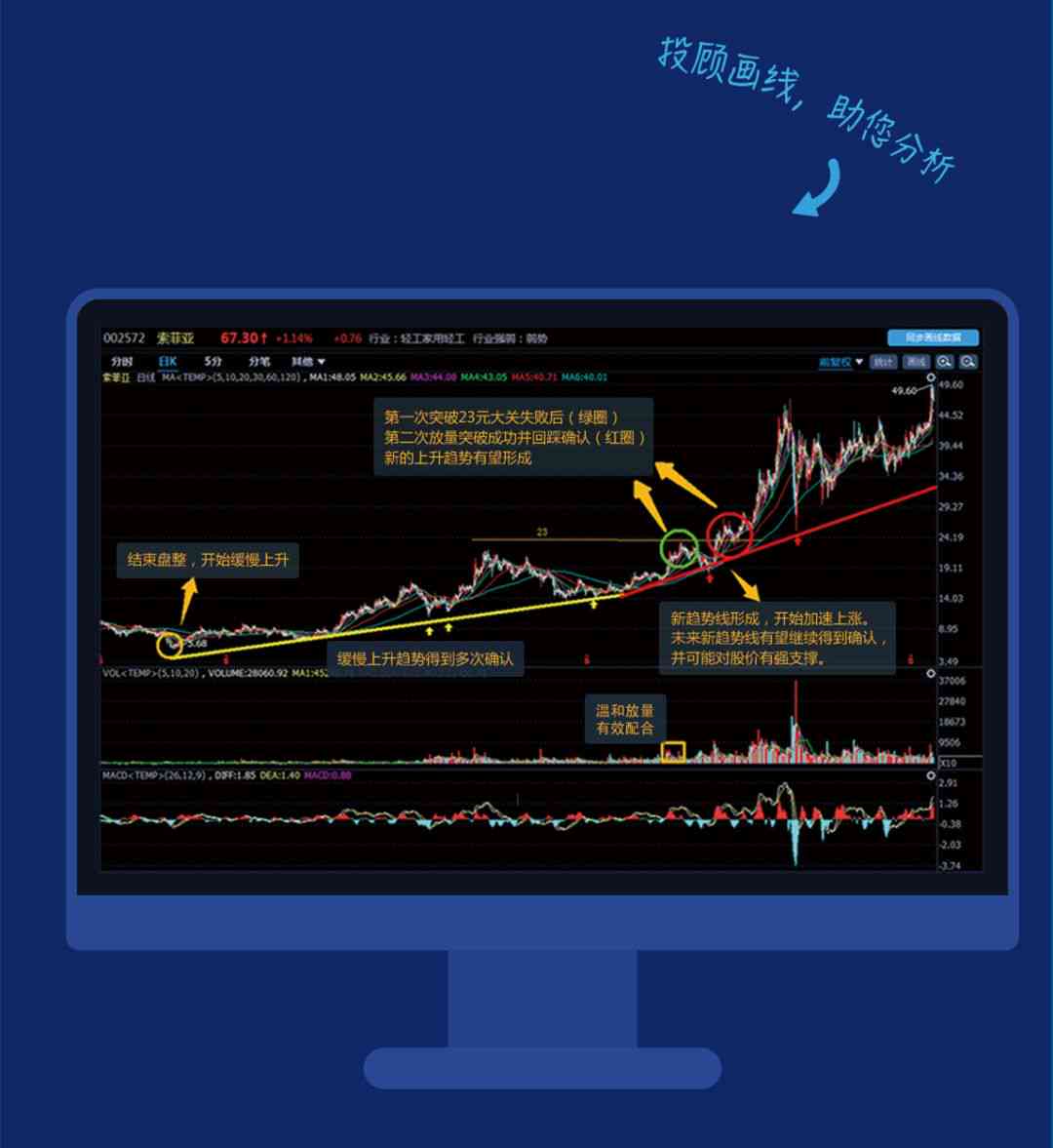 最准一肖一码100%,数据分析驱动解析_VE版84.369