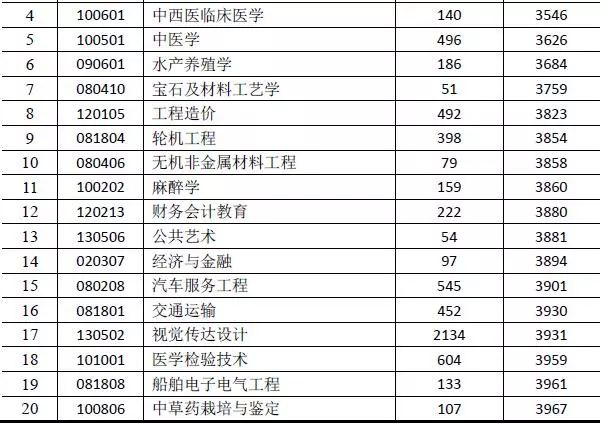 澳门广东二八站,权威分析说明_XR97.949