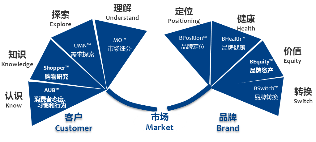 澳门一码一码100%精准王中王75期,多元化策略执行_安卓46.83