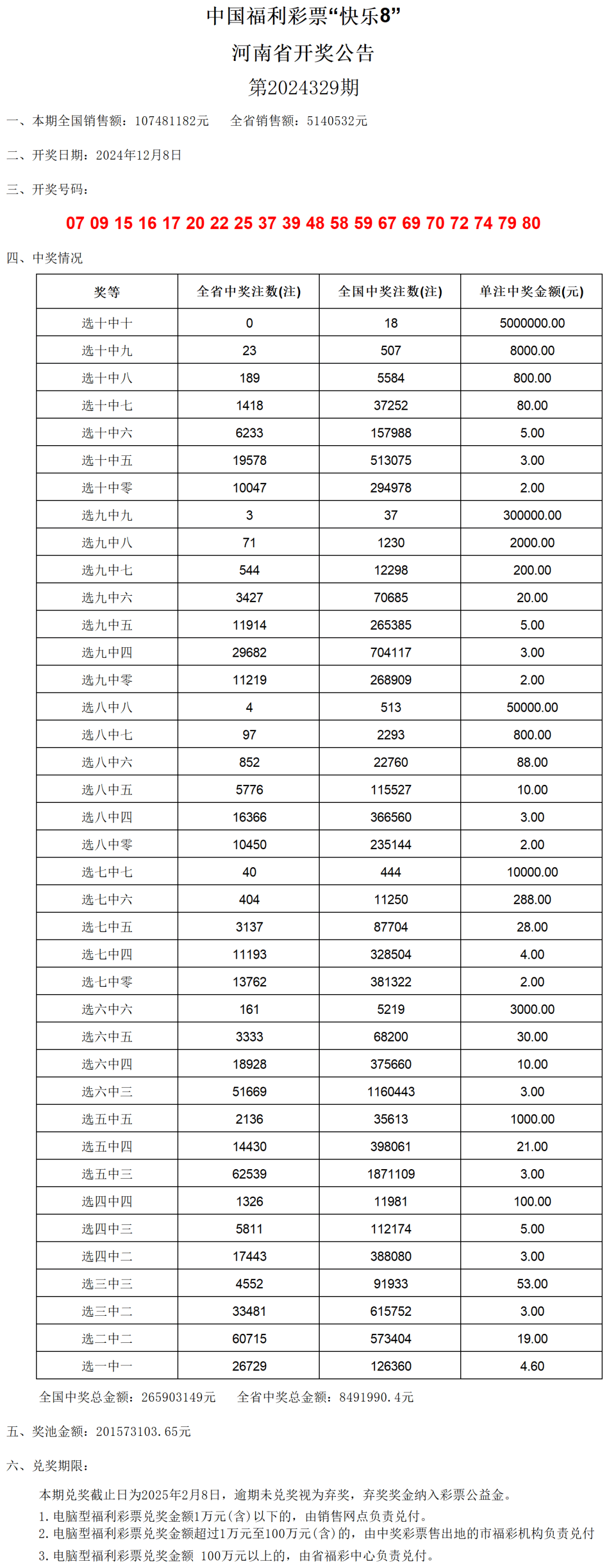 老澳门开奖结果2024开奖记录表,全面理解执行计划_3DM36.30.79