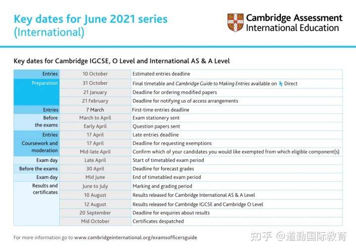 2024香港免费精准资料,定性评估说明_FHD版77.413