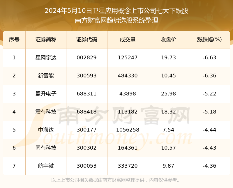 大众网新澳门最快开奖,现象解答解释定义_Surface73.884