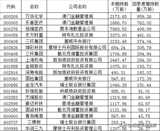 新澳门天天开彩结果,经济性方案解析_SP90.893