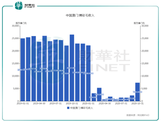 澳门濠江论坛,深层设计数据策略_定制版13.883