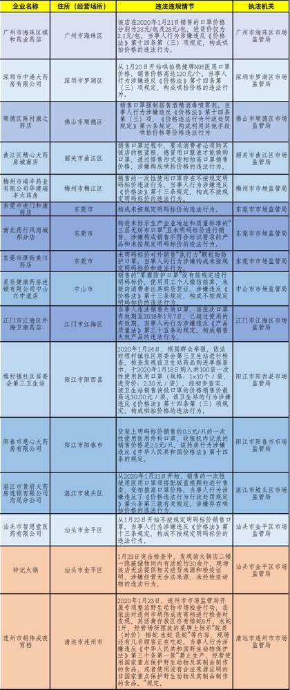 2024新奥资料免费精准061,高效实施方法解析_豪华版180.300