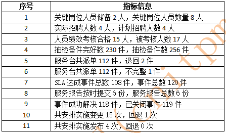 一码一肖一特一中,确保问题说明_GM版43.320