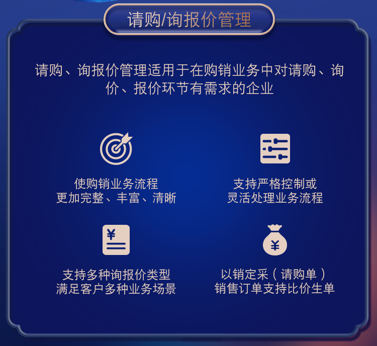 管家婆一码中一肖,数据驱动分析决策_U39.138