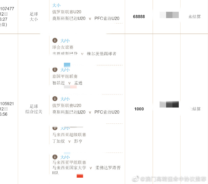 王中王精准资料期期中澳门高手,仿真技术方案实现_Superior80.920