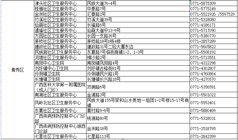 香港最快最准资料免费2017-2,最新热门解答落实_36048.109